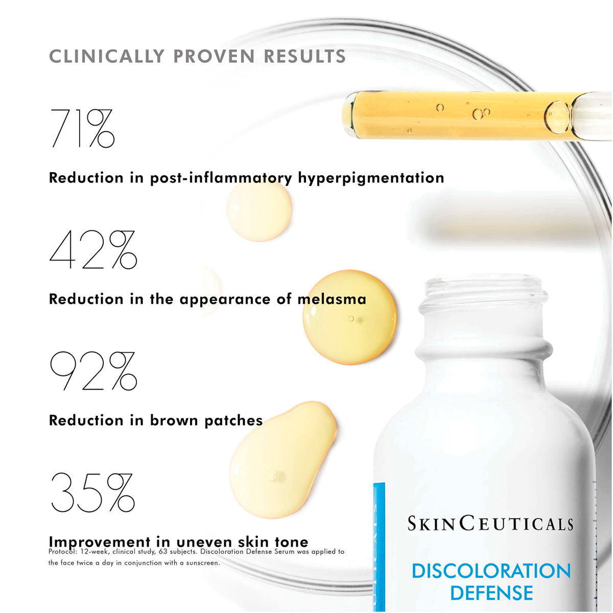 SkinCeuticals Discoloration Defense