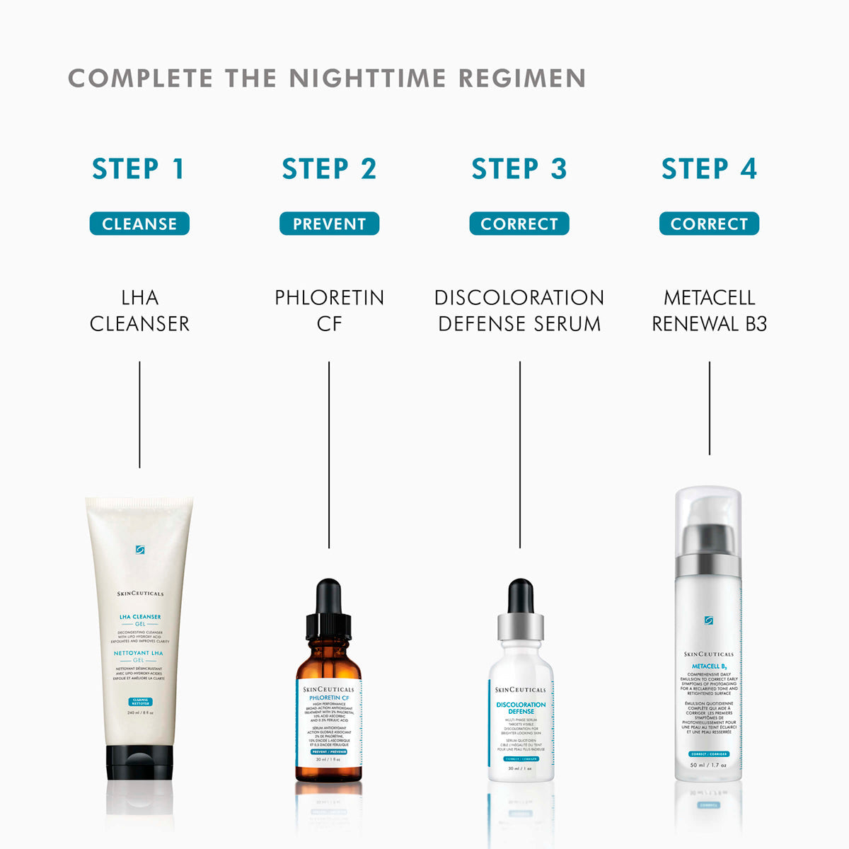 SkinCeuticals Discoloration Defense