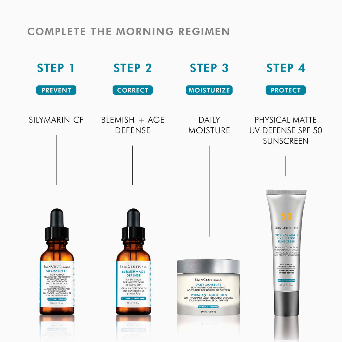 SkinCeuticals Silymarin CF