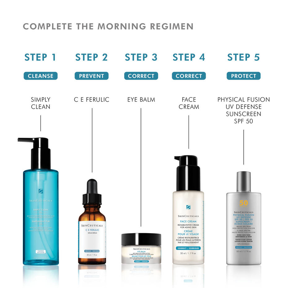 SkinCeuticals Face Cream