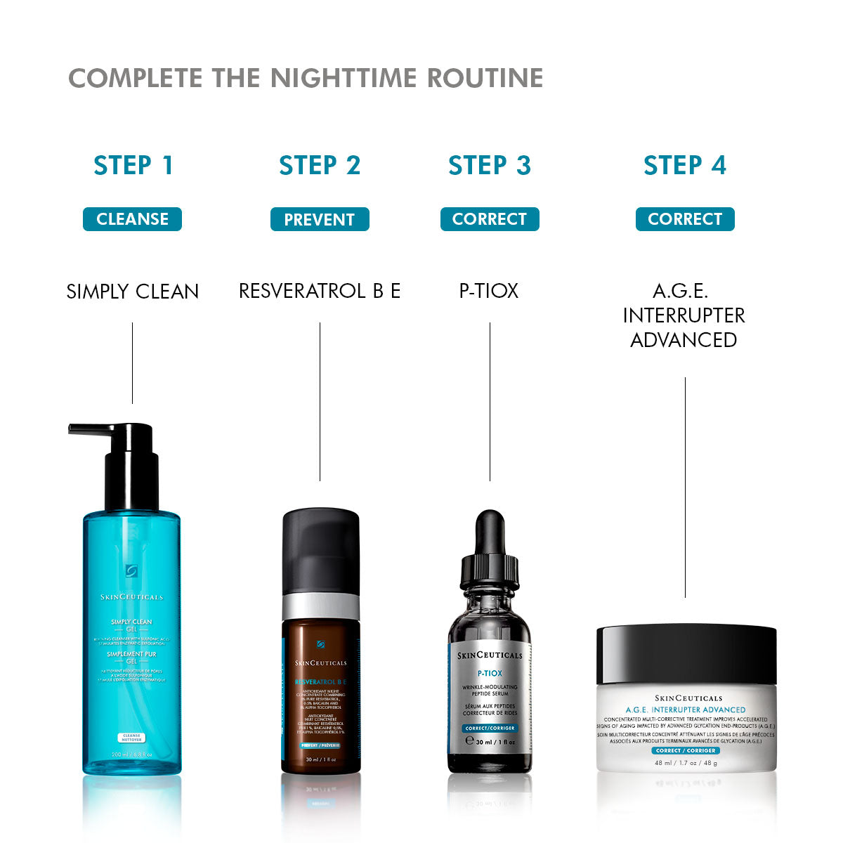 SkinCeuticals P-TIOX Anti-Wrinkle Serum